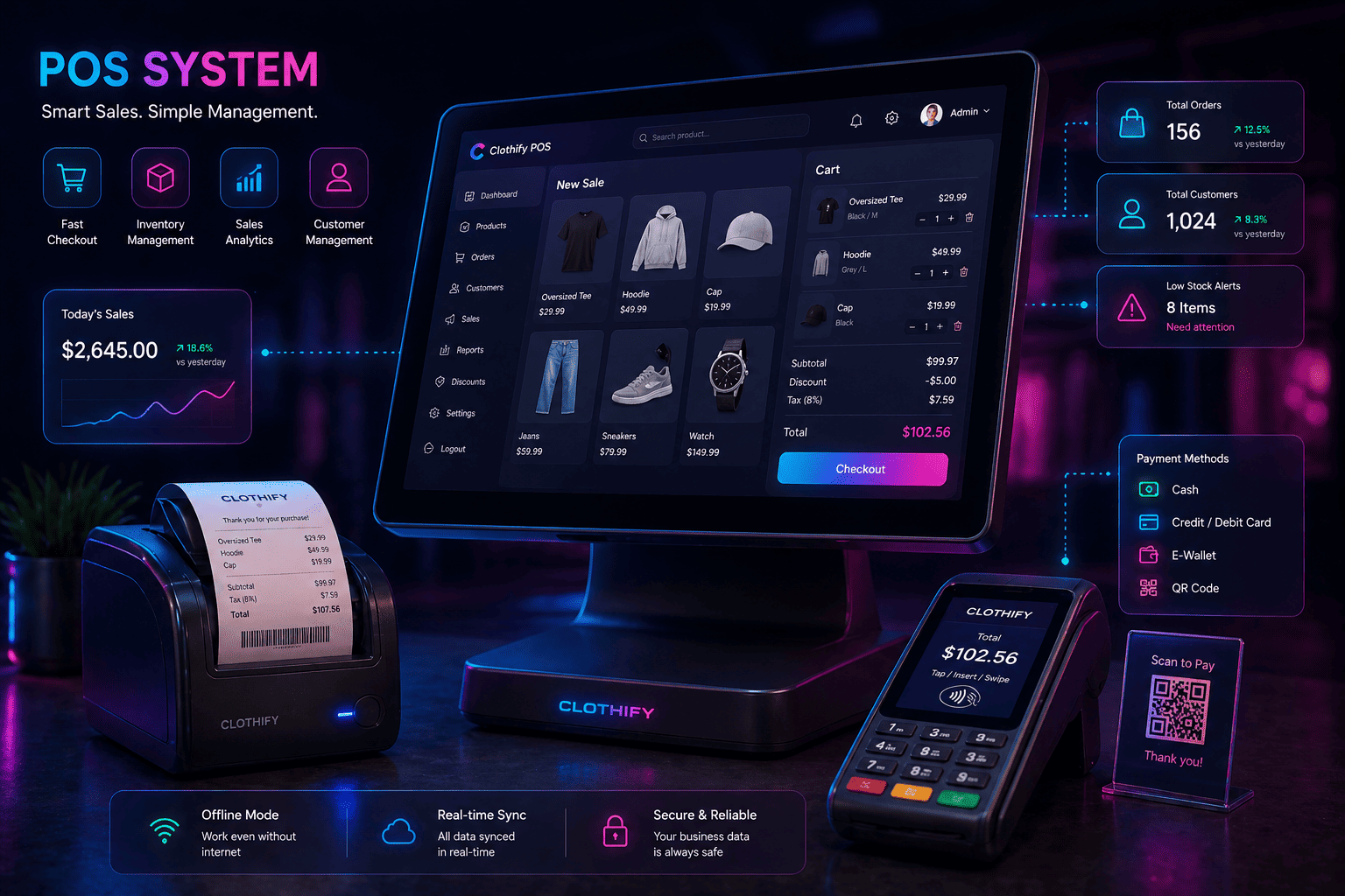 Point of sale systems illustration